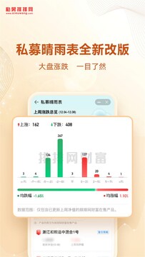 ˽ļ�������ֻ���������ѯɸѡ������ͼ