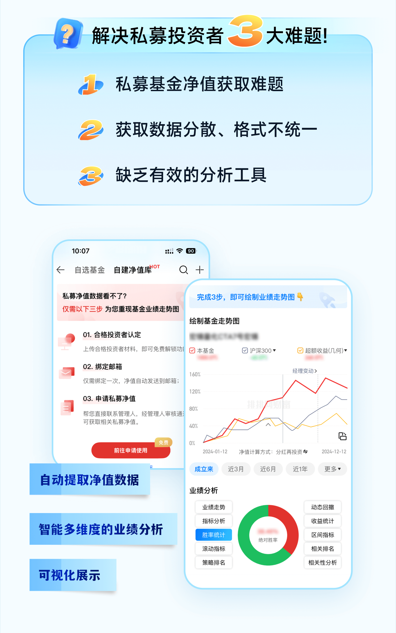 私募排排网APP自选基金与净值提醒功能展示