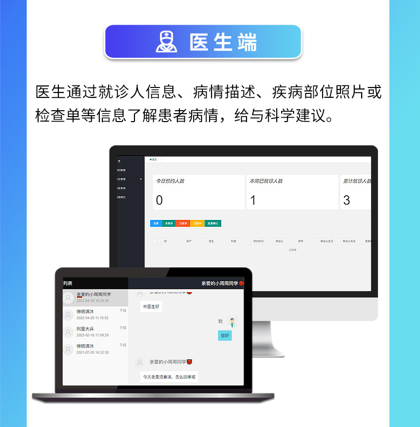 i医生在线问诊医生回复界面截图 问诊对话记录