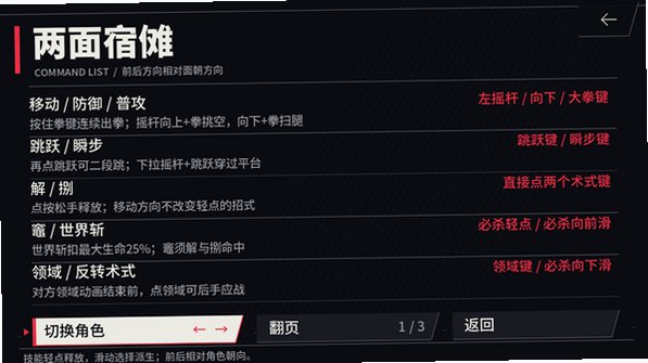 新宿决战b站同人游戏官方版最新版0.9.19截图0