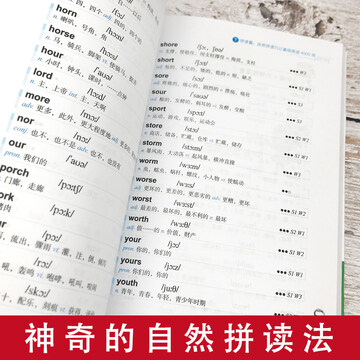 全汇背单词-自然拼读音节拆分 记单词方法总览 自然拼读拆分单词技巧 零基础背单词实用经验