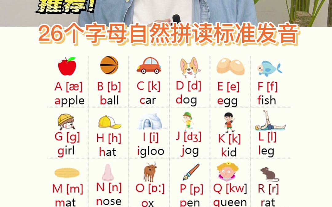全汇背单词-自然拼读音节拆分 学习效果反馈 背单词进步记录 自然拼读实战心得