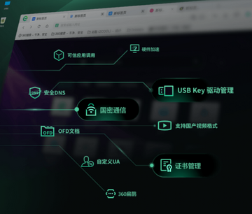 私享网页浏览器安全防护功能界面