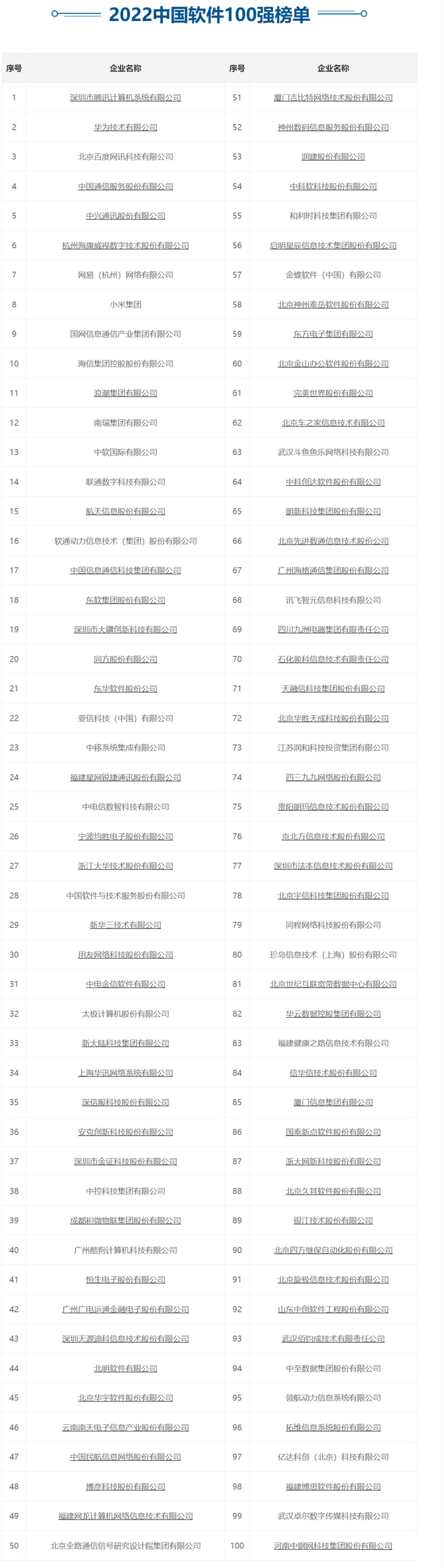 私募排排网手机端排名查询操作配图