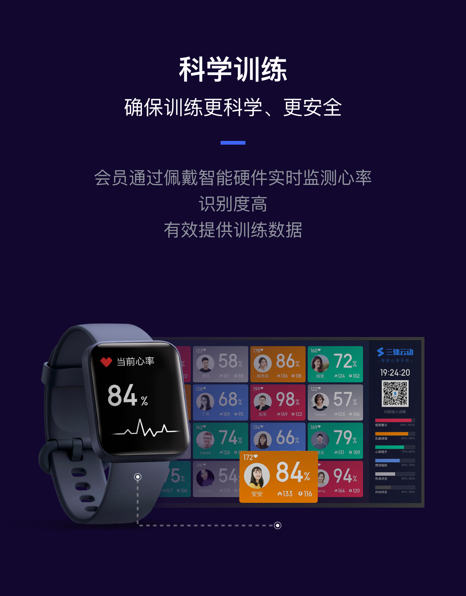 智慧运动健康 心率监测科学锻炼 配图