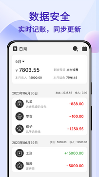 咕嘎记账本GugaLedger手机免费版下载推荐总结