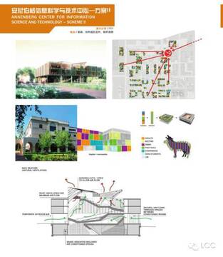 建筑设计TH-Arch案例解析与创意灵感总览图