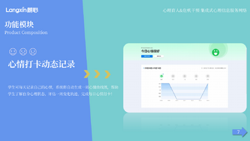 �������°�ʹ�������빦�������ܽ���ͼ