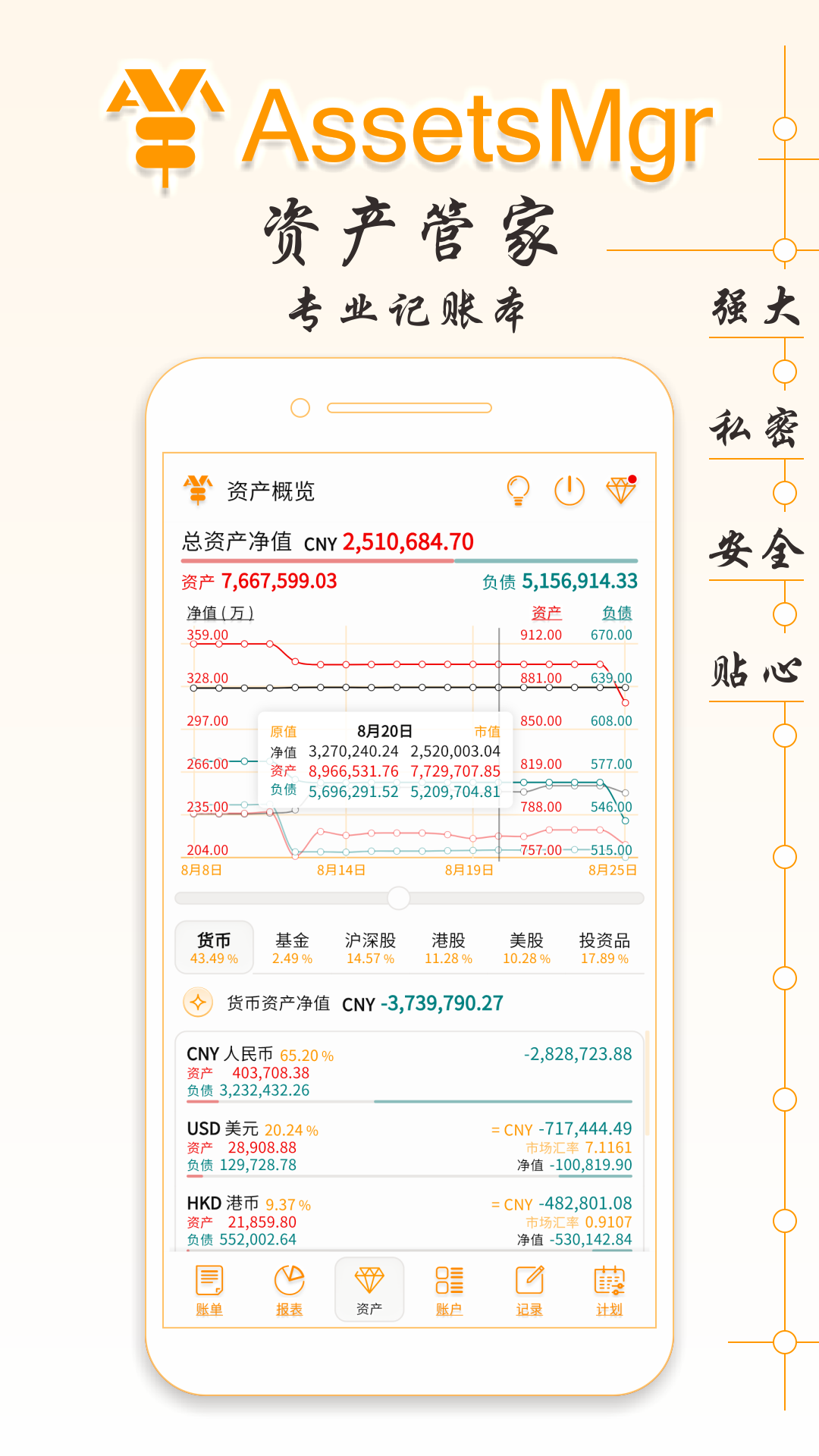 AssetsMgr官方版2026最新版8.04.001 安卓版截图0