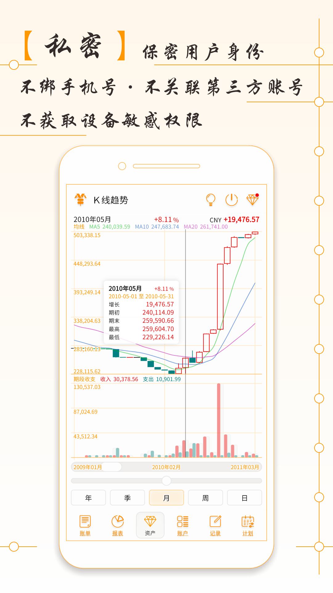 AssetsMgr官方版2026最新版8.04.001 安卓版截图2