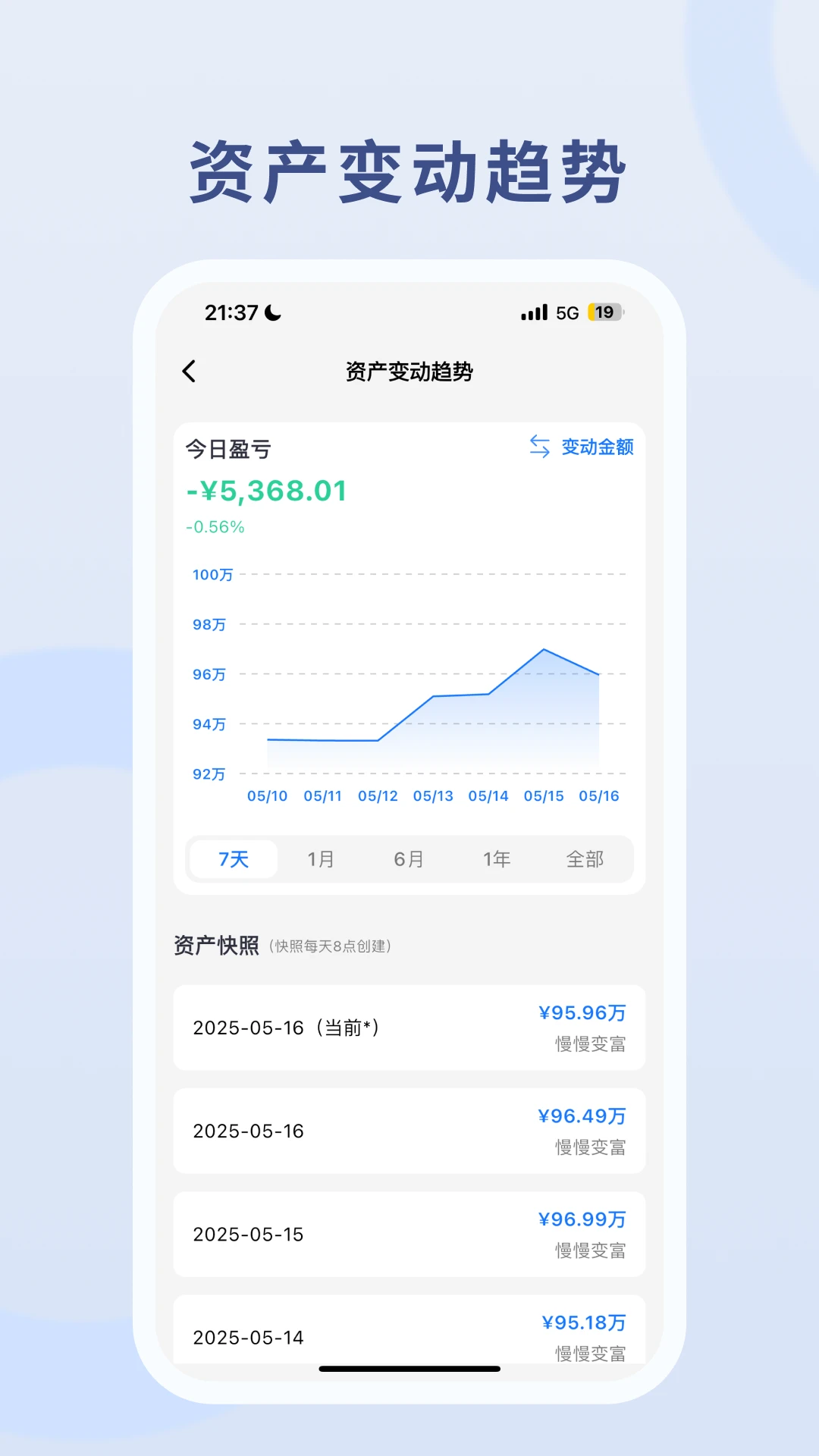 慢慢变富3.8.0安卓版截图3