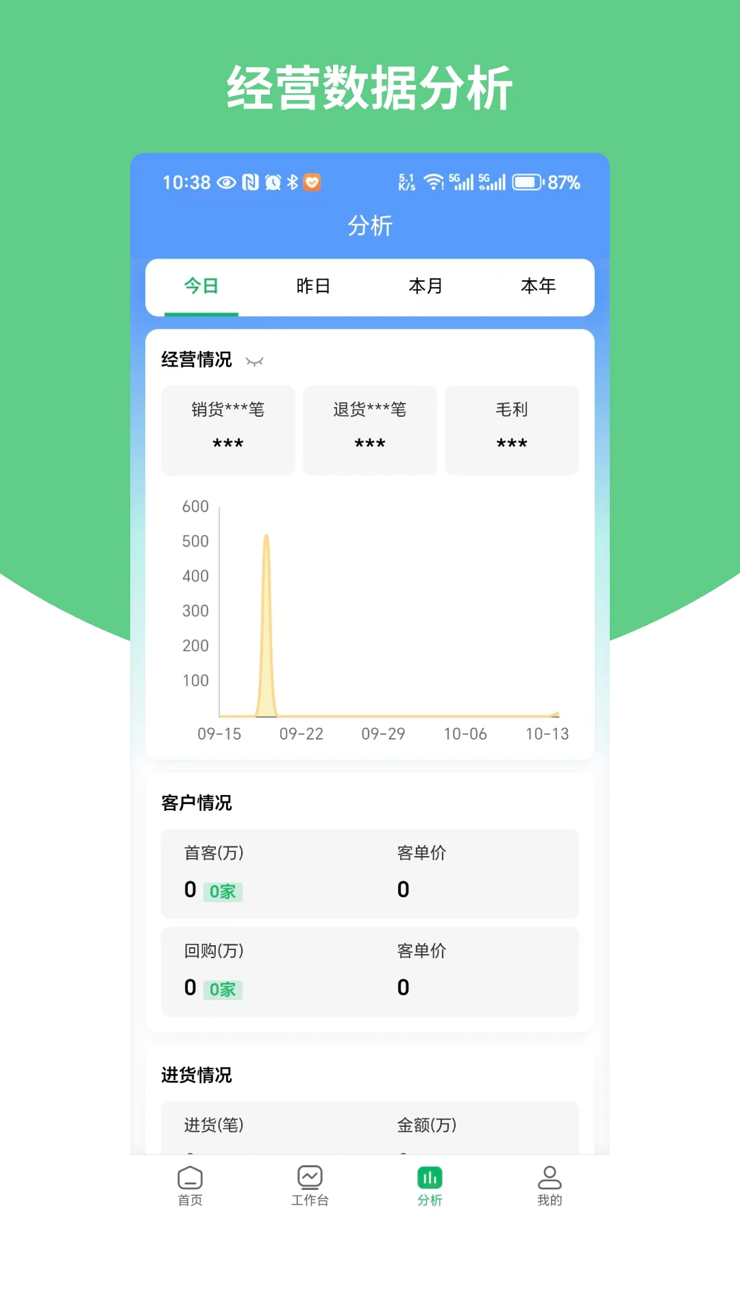 ����ͨ���ⱦ3.2.9��׿���ͼ1