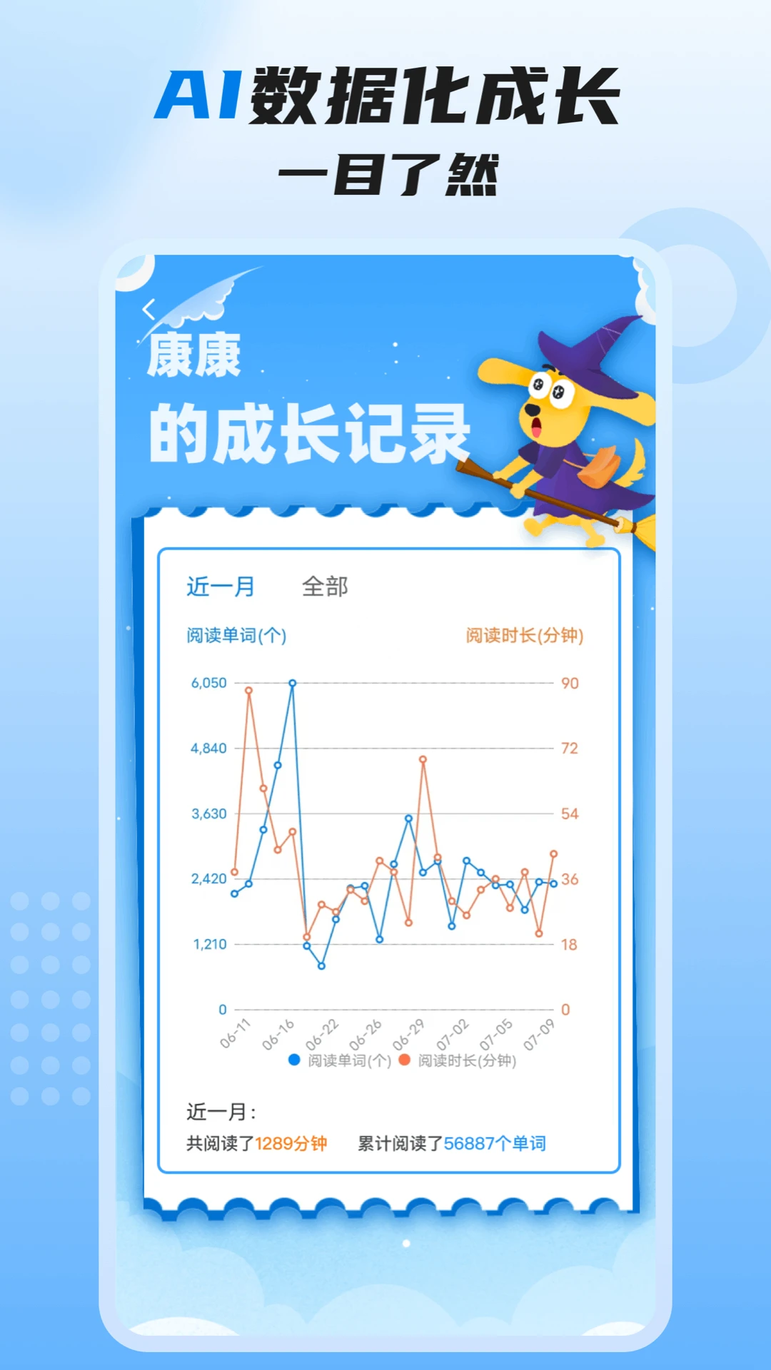 适趣高阶英语4.5.0 最新版截图2