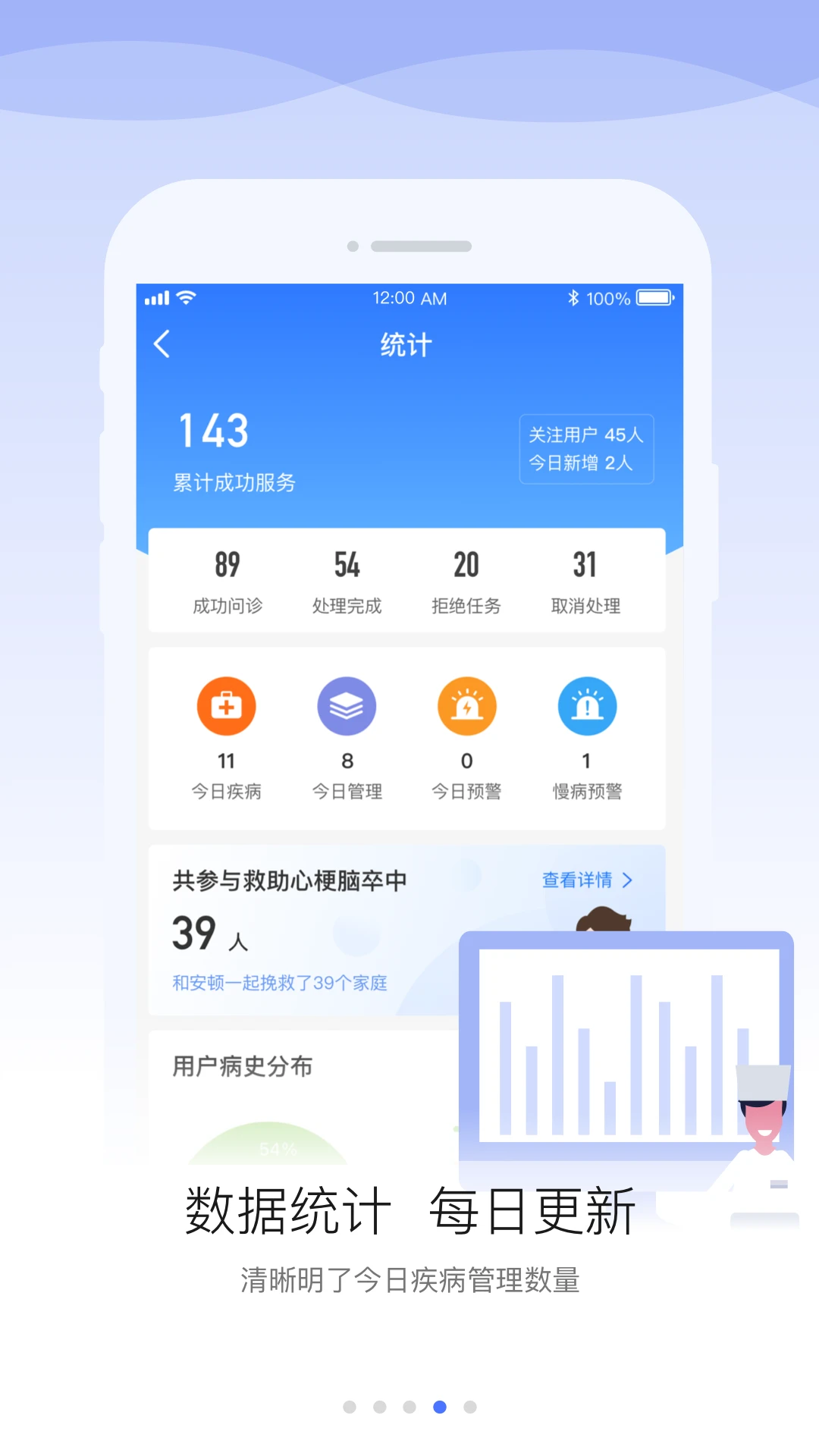 安顿医生9.3.6 安卓版截图3