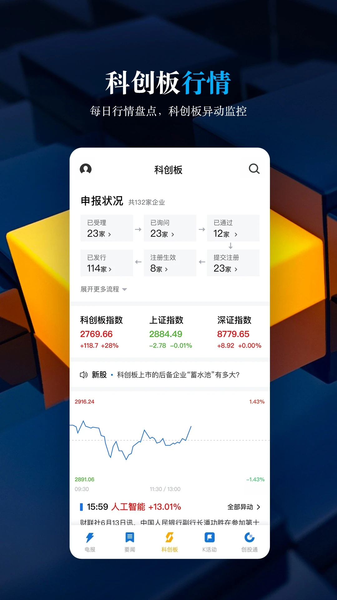 科创板日报2.4.8安卓版截图3
