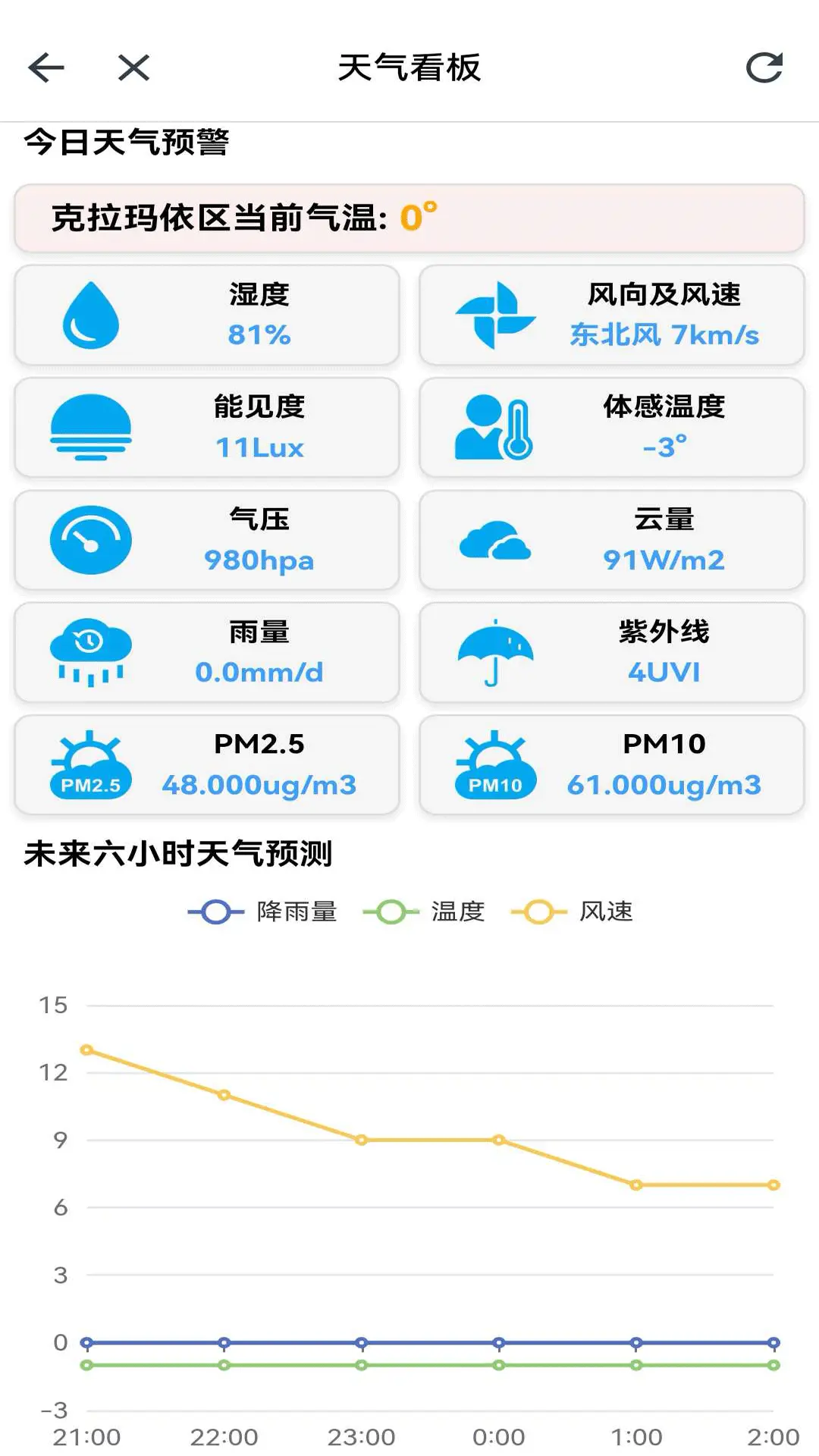 立克通最新版v1.0.5安卓版截图0