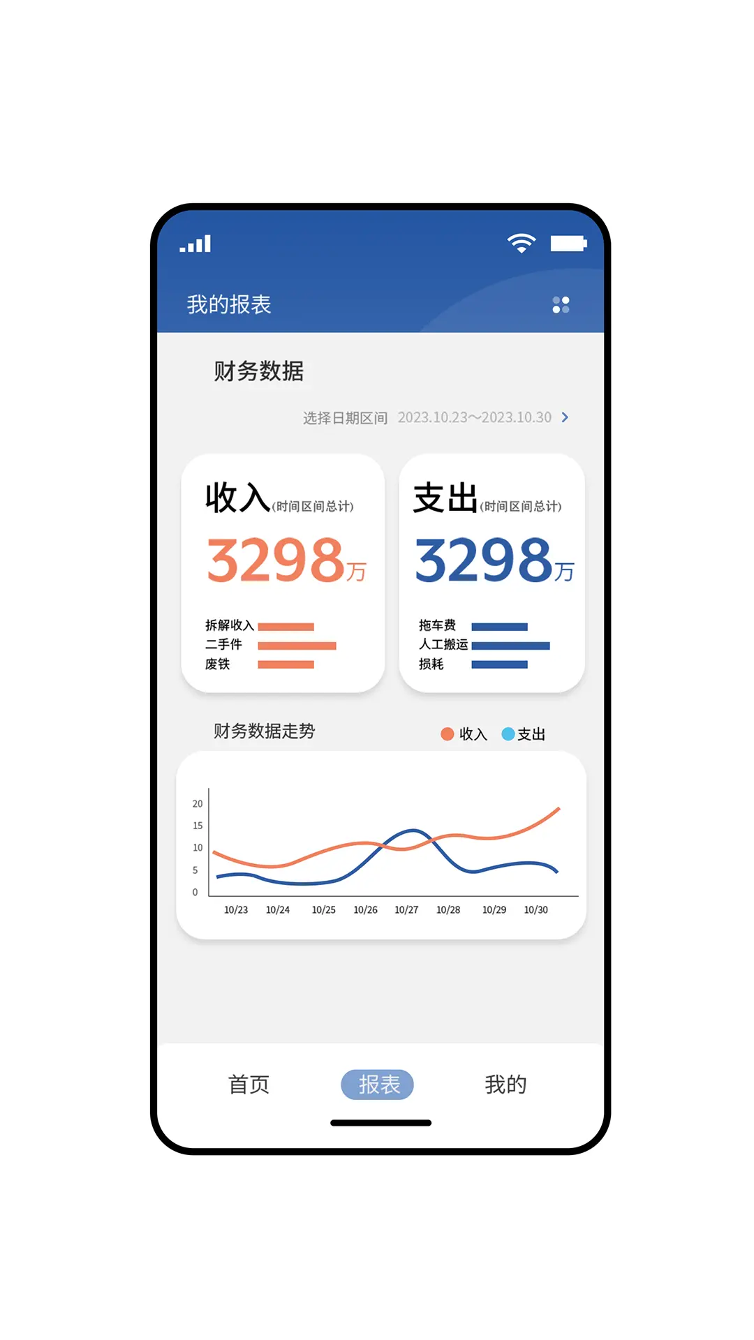 拆车管家3.6.44 安卓版截图2