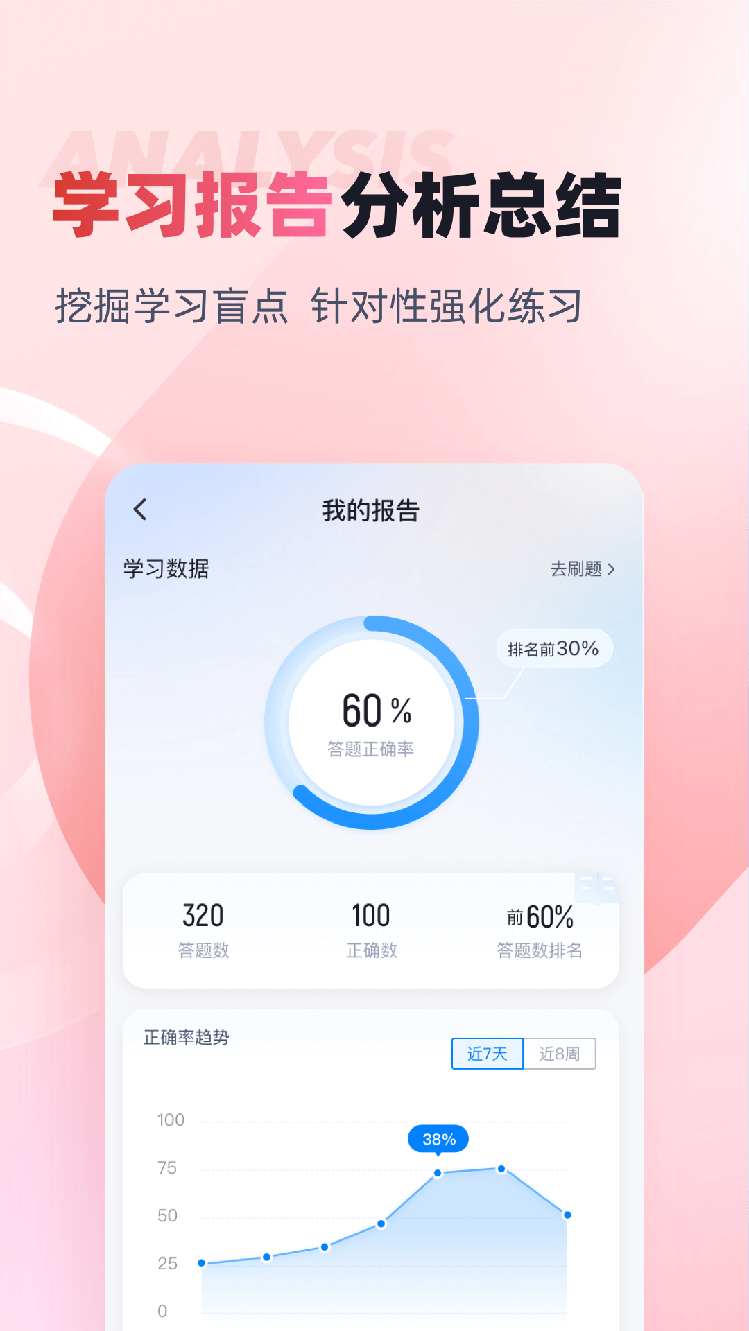 乘务员考试聚题库v2.2.4安卓版截图2