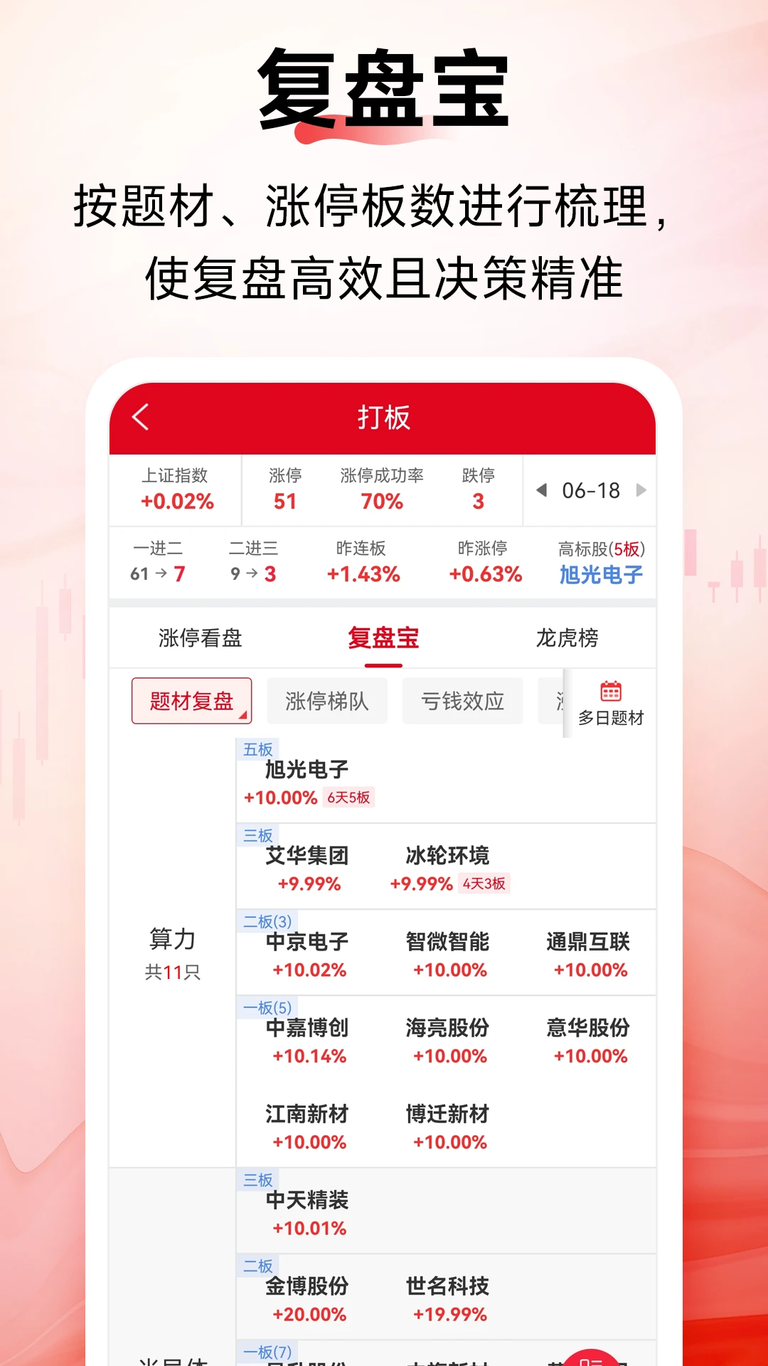汇金智投1.0.2安卓版截图0