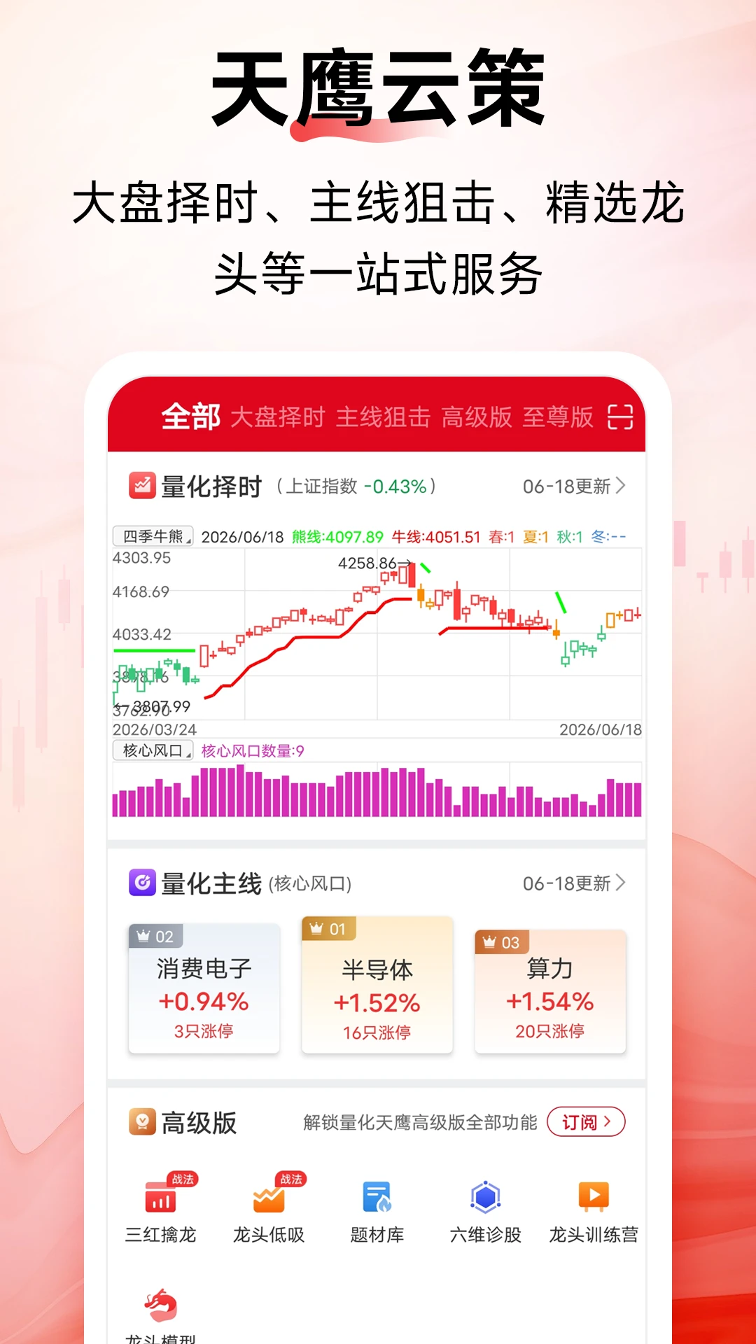 汇金智投1.0.2安卓版截图1