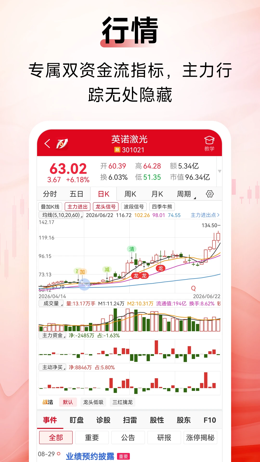 汇金智投1.0.2安卓版截图3