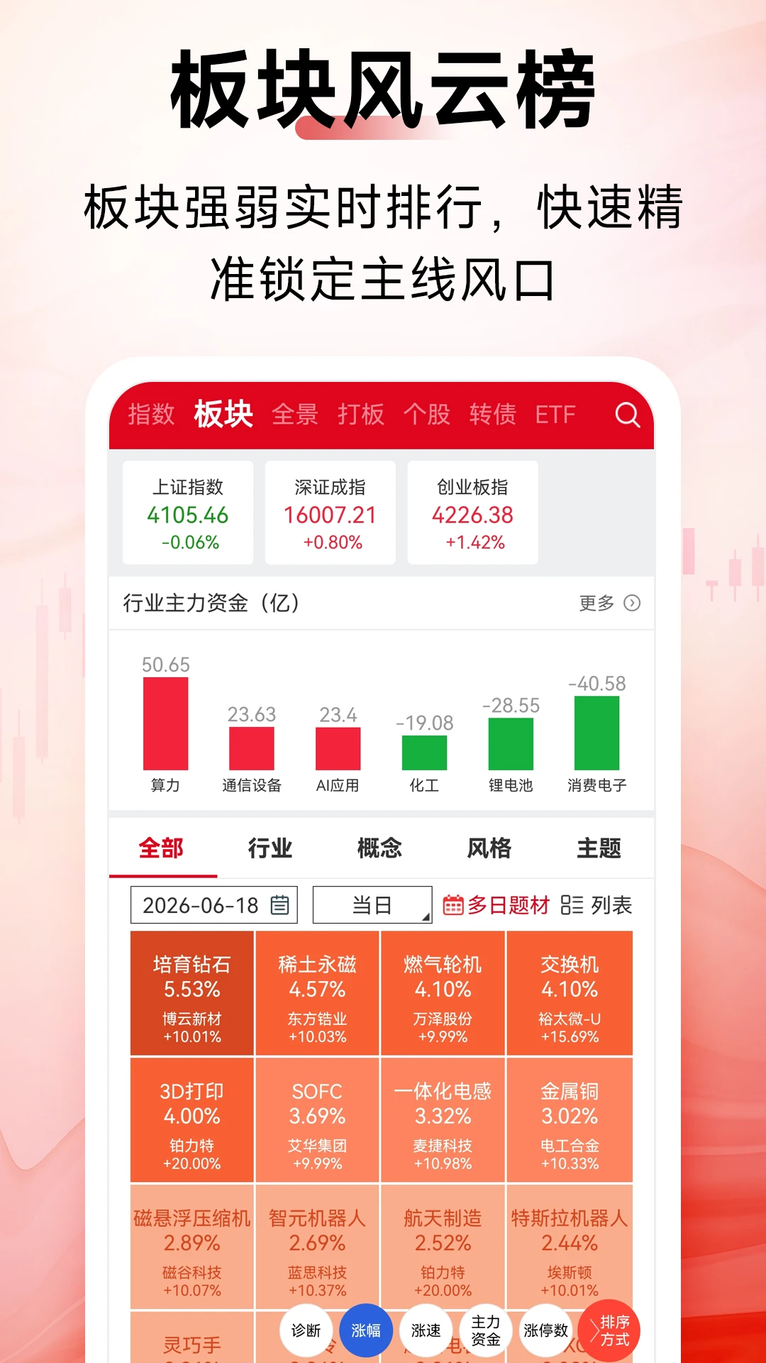 汇金智投1.0.2安卓版截图4