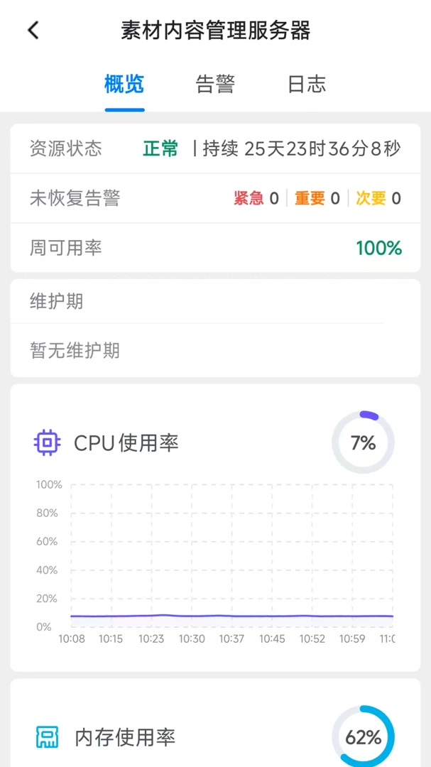 菱云智慧运维1.0.0 安卓版截图3