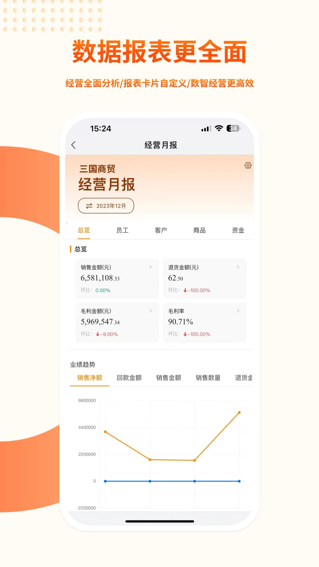 勤策易商贸7.3.66 安卓版截图4