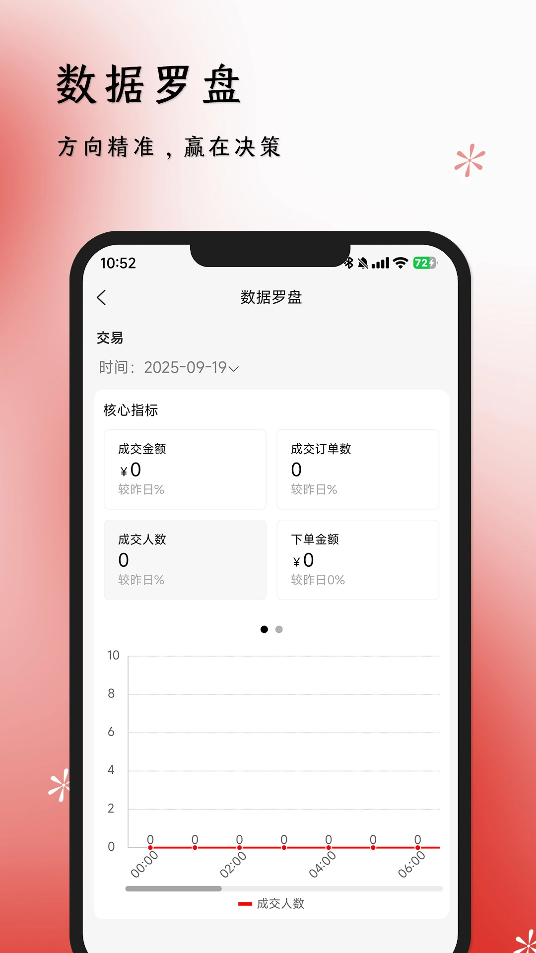 体此咪商家端移动管理工具2.5.2 安卓版截图3