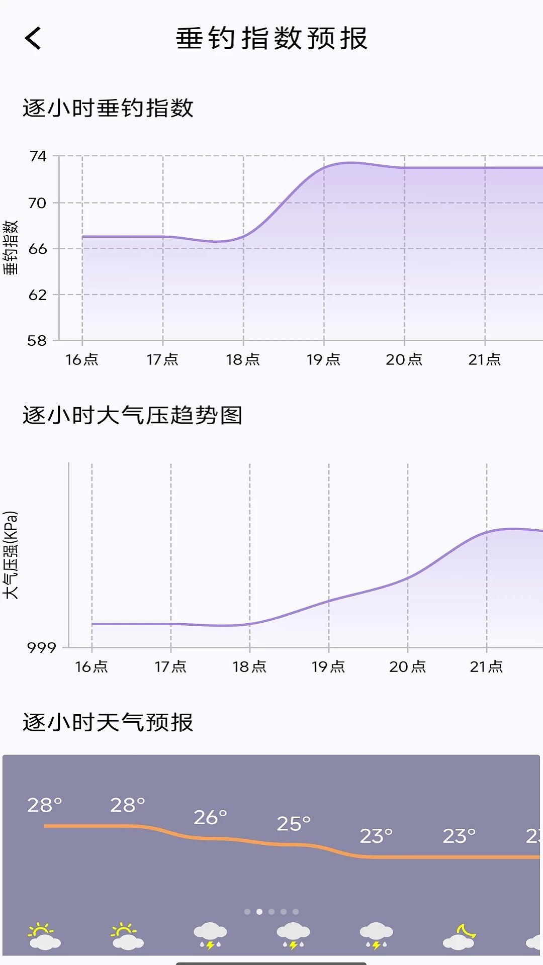 钓鱼宝1.2.4 安卓版截图2