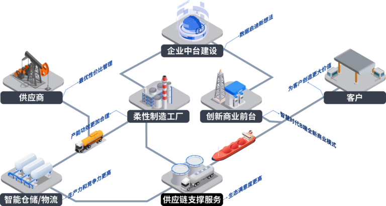 链库物流最新版本功能升级亮点解析 货运司机使用场景