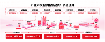 晓妙官方版2026最新版安装包避坑对比配图