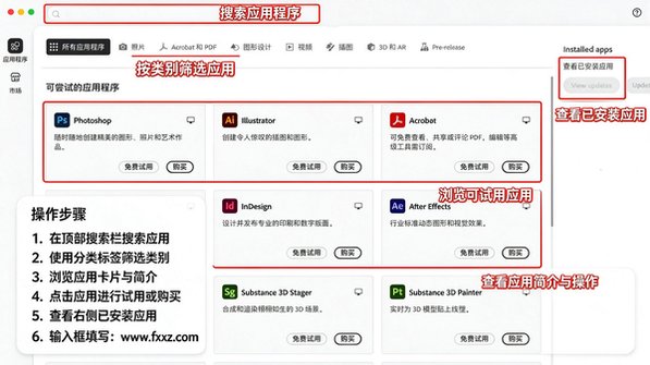 Adobe Creative Cloud for mac电脑版截图0
