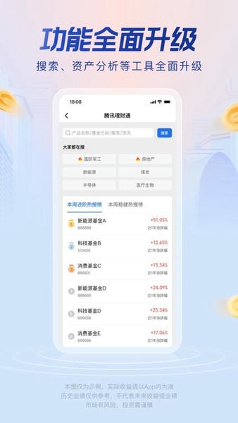 腾讯理财通货币基金万份收益查询页面