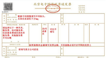 国集采商城售后客服与发票开具问题解答