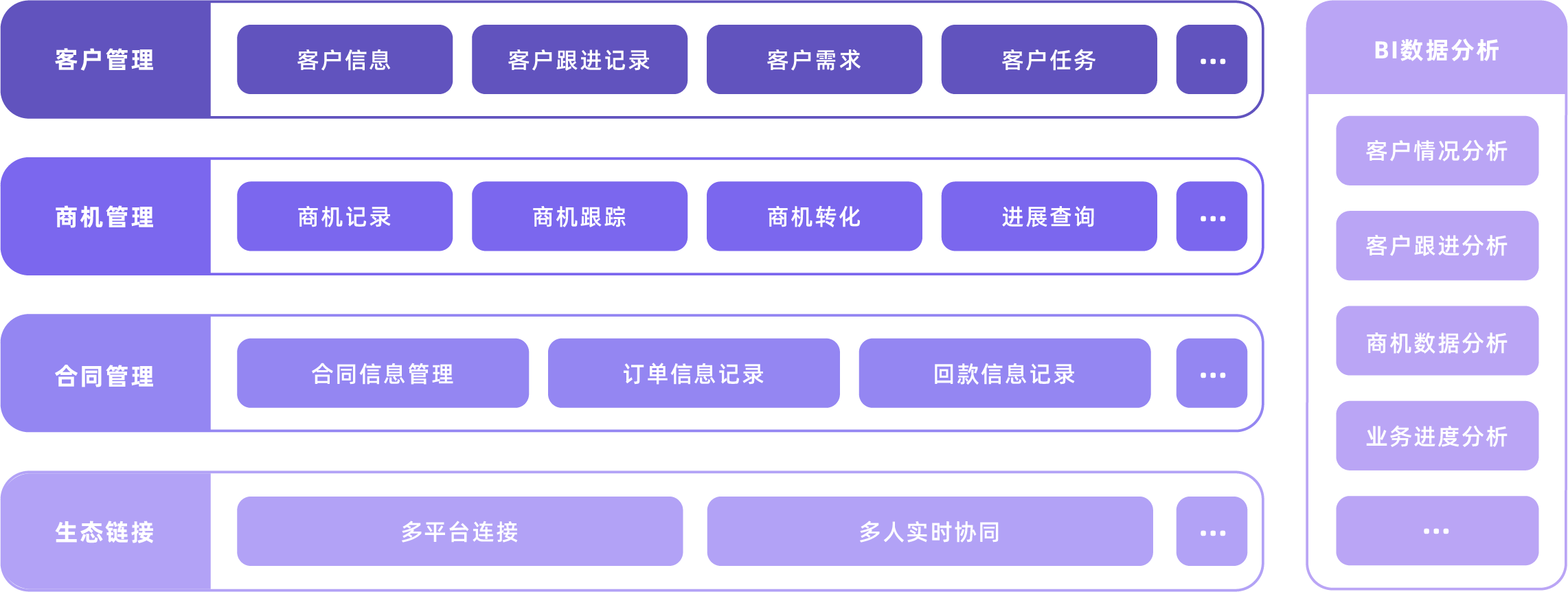 小格CRM官方正版下载安装全流程配图