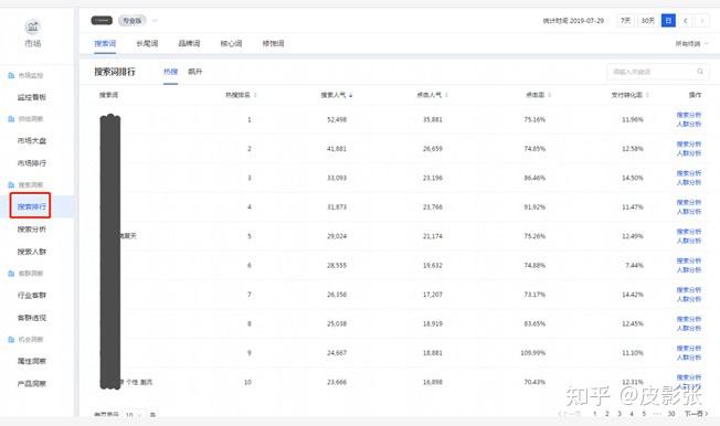axik关键词标题优化与百度收录规则详解