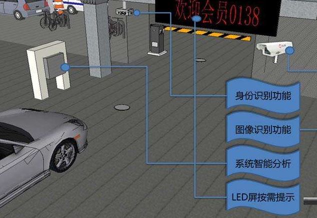 epark智慧停车无感支付出场场景