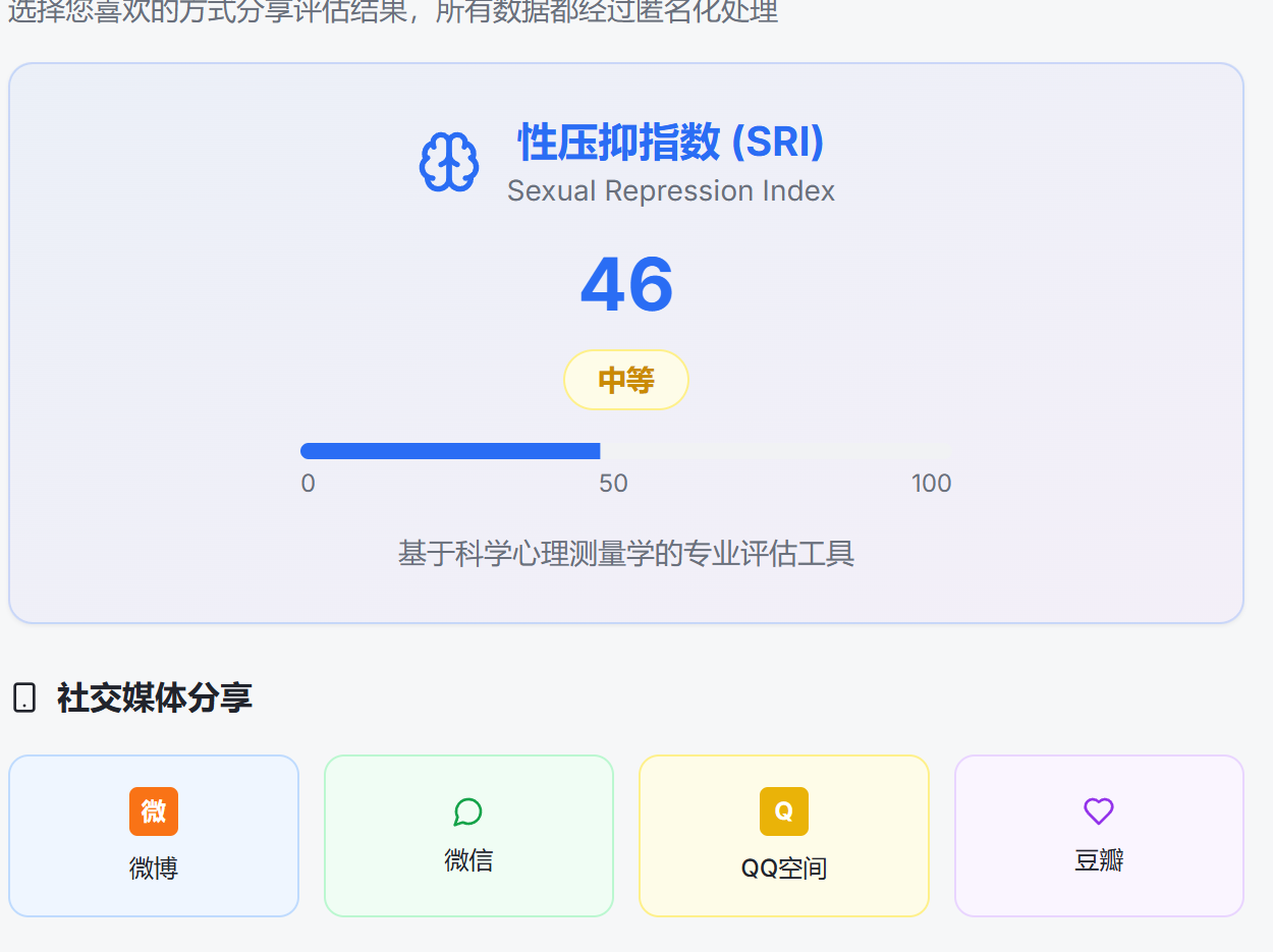 性压抑指数计算器免费测软件安卓版 使用注意事项与结果分享界面