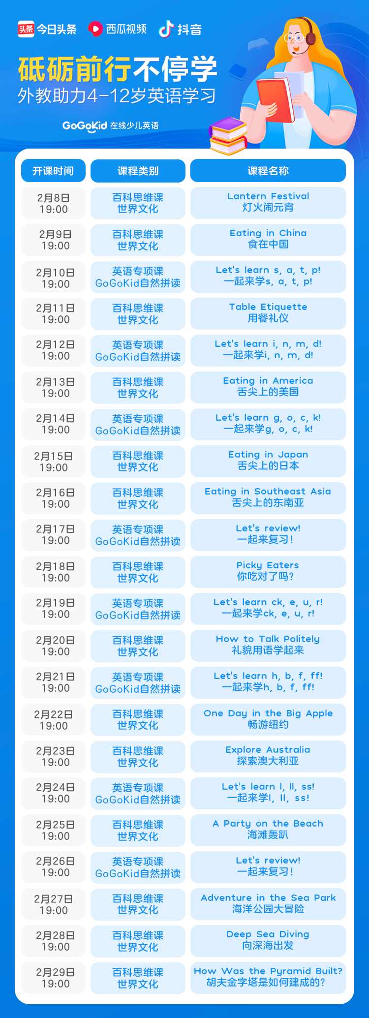 GOGO Talk英语启蒙课不同课包价格对比图
