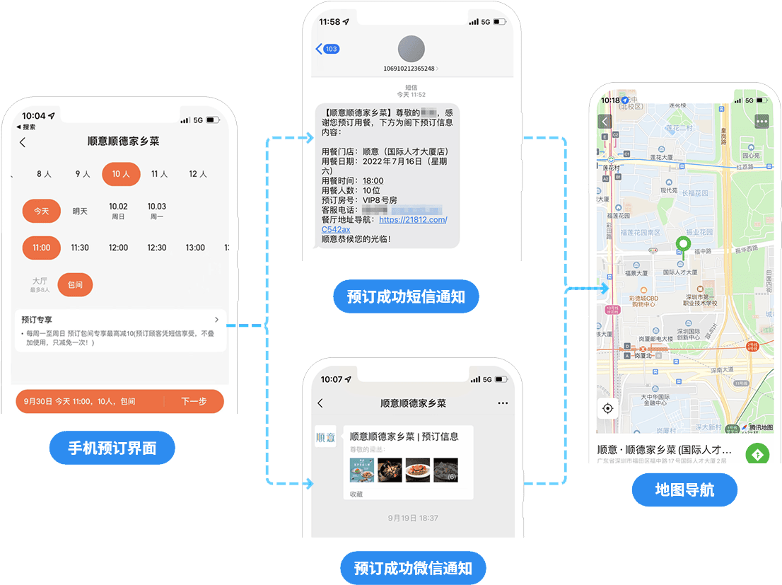 订番番包厢预订操作步骤和下单流程演示