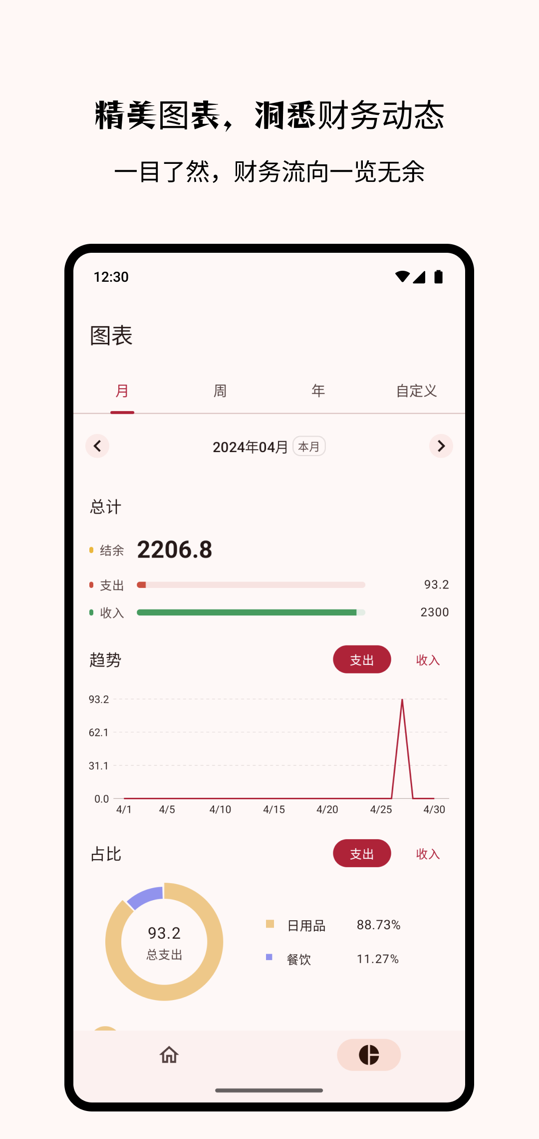 账单小账本(billbook)软件免费版 功能实测与广告情况