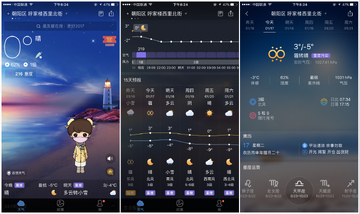 天气预报精准查软件 墨迹天气分钟级降雨界面