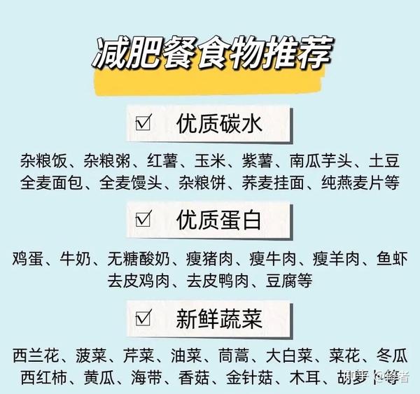 减乎科学减脂方法轻松瘦身不反弹 全文概括配图