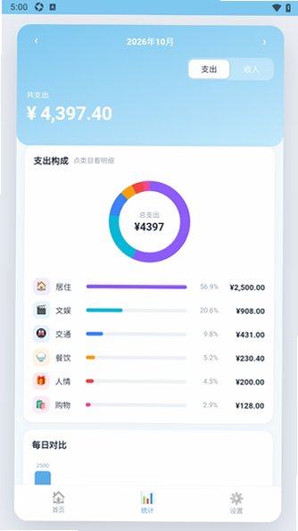 ���˱�(AccountBook)�ٷ���Ѱ�1.2���°��ͼ1