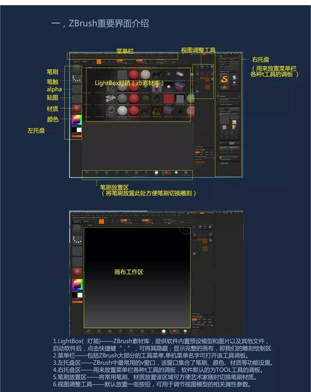Zbrush零基础入门到精通建模教程 界面认识与基础操作