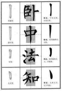 Ʒζ�鷨 �ʻ��ṹ�����η���ʾ��ͼ