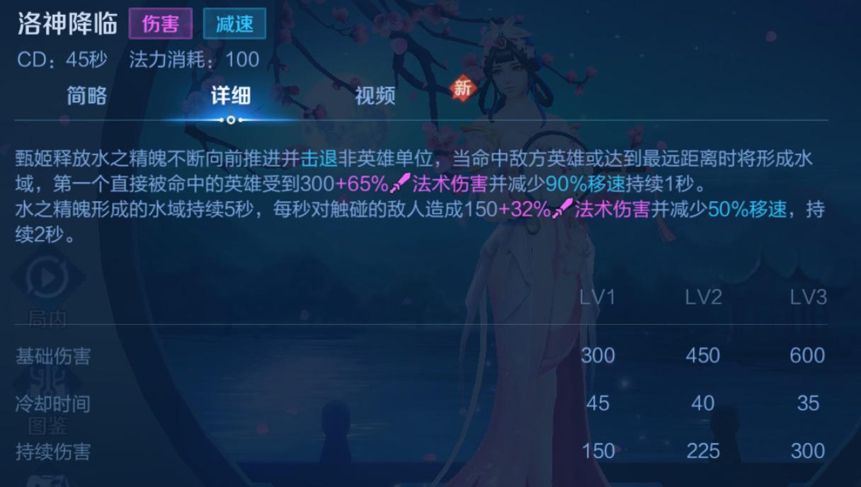 ���������°汾�����淨ÿ��������Ϣ������ͼ