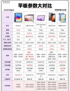 �Ѻ���ƵPad�� ��׿��iPad������������ ��ͼ