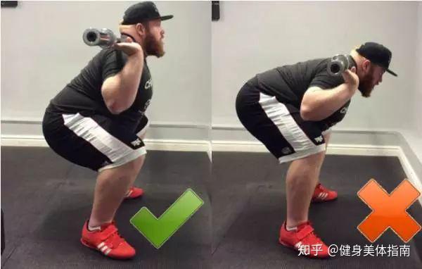 GaoFit����ѵ���ƻ����ֳ�������������ͼ